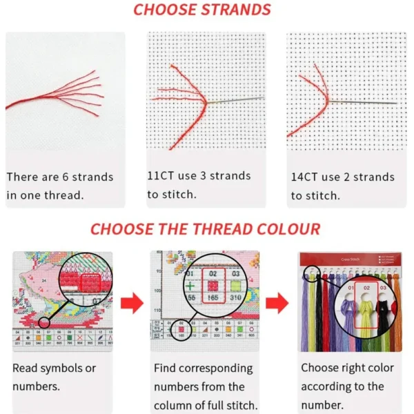 Embroidery Kits - Flower Tree DMC Thread DIY - Image 3