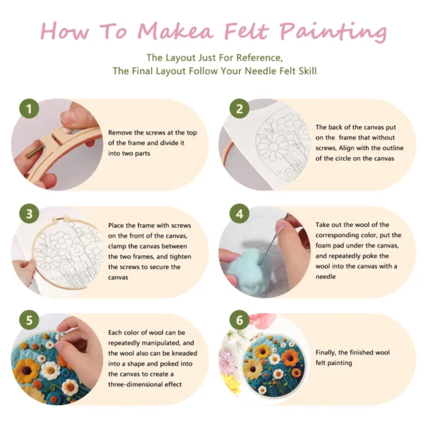 Embroidery Kits: Wool Felting Castle Scenic Painting DIY Kit - Image 5