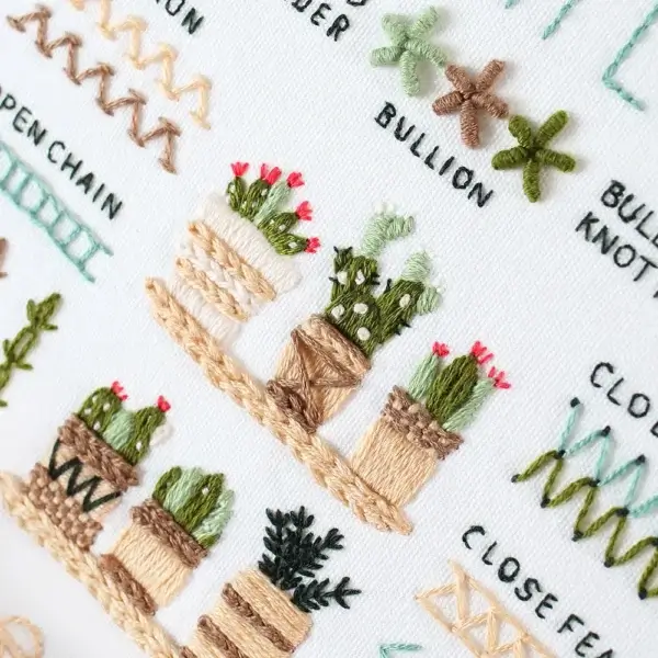 Embroidery Kits Beginner Sets Stamped Cross Stitch Tools Included - Image 4