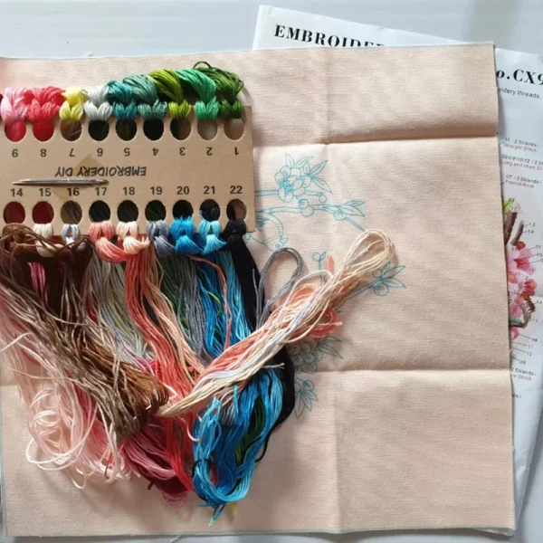 Embroidery Kits: Birds Pattern for DIY Beginners - Image 6