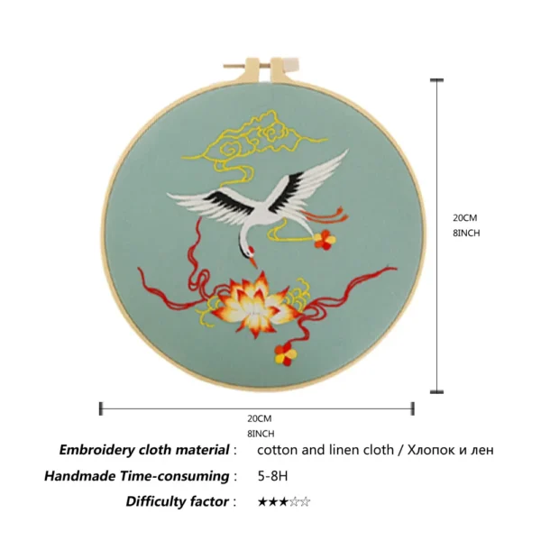 Embroidery Kits: Birds Pattern for DIY Beginners - Image 5