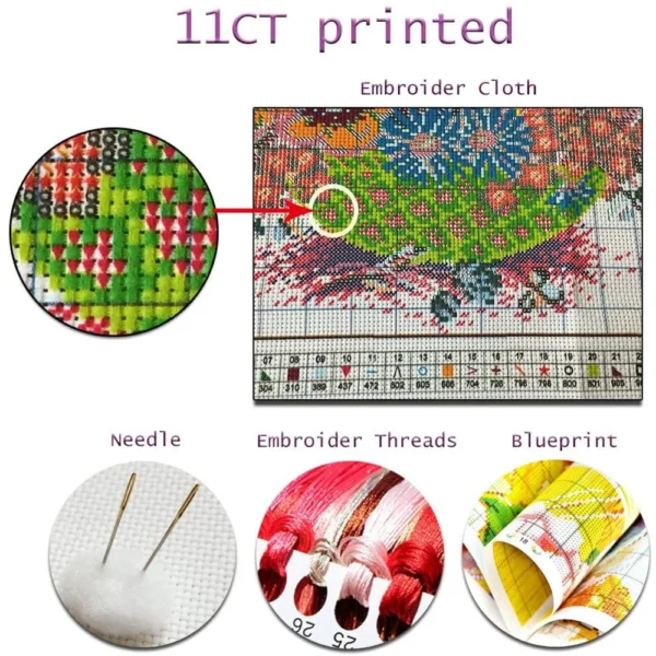 Embroidery Kits - Flower Tree DMC Thread DIY - Image 5